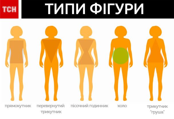  / © ТСН.ua