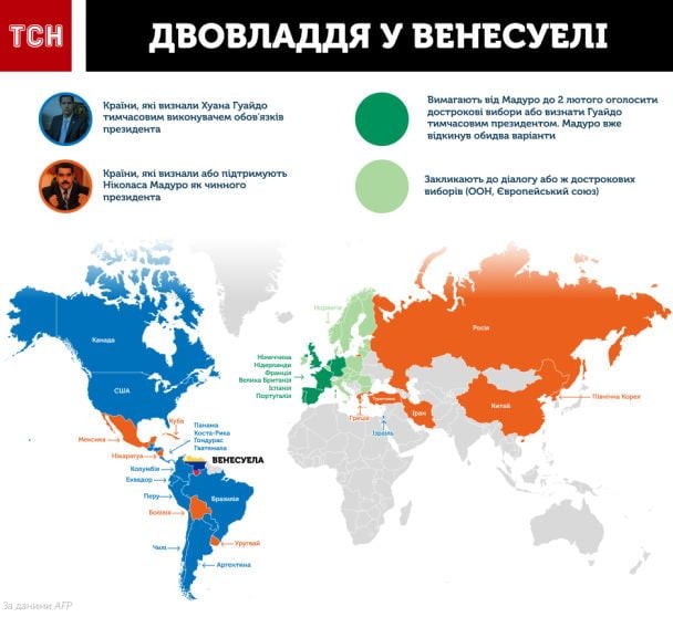 Хто визнав Мадуро президентом Венесуели. Інфографіка / © ТСН