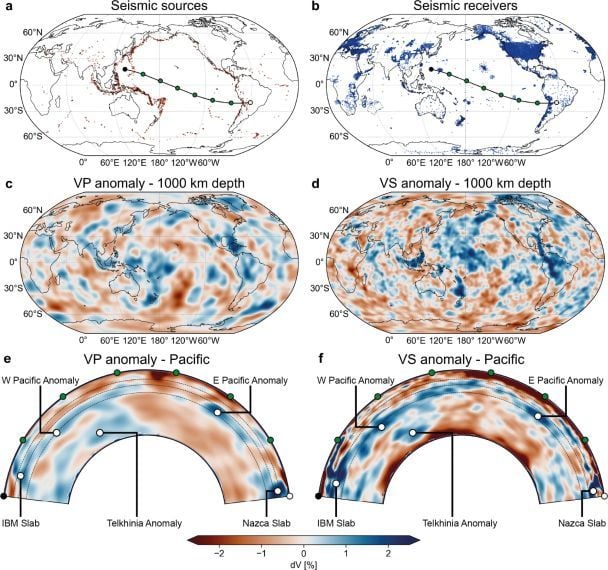 Глобальний розподіл сейсмічних станцій, розташування приймачів та аномалій швидкості сейсмічних хвиль, що використовуються для побудови моделі FWI REVEAL. / © 