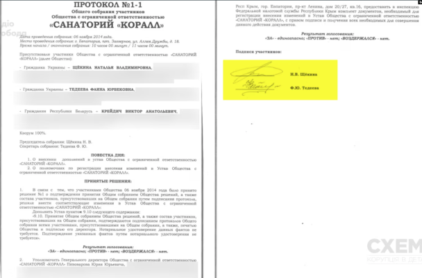 Протокол загальних зборів учасників ООО 