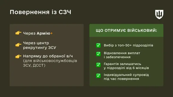 / © Міністерство оборони України