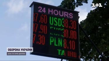 Як зниження курсу гривні позначиться на цінах