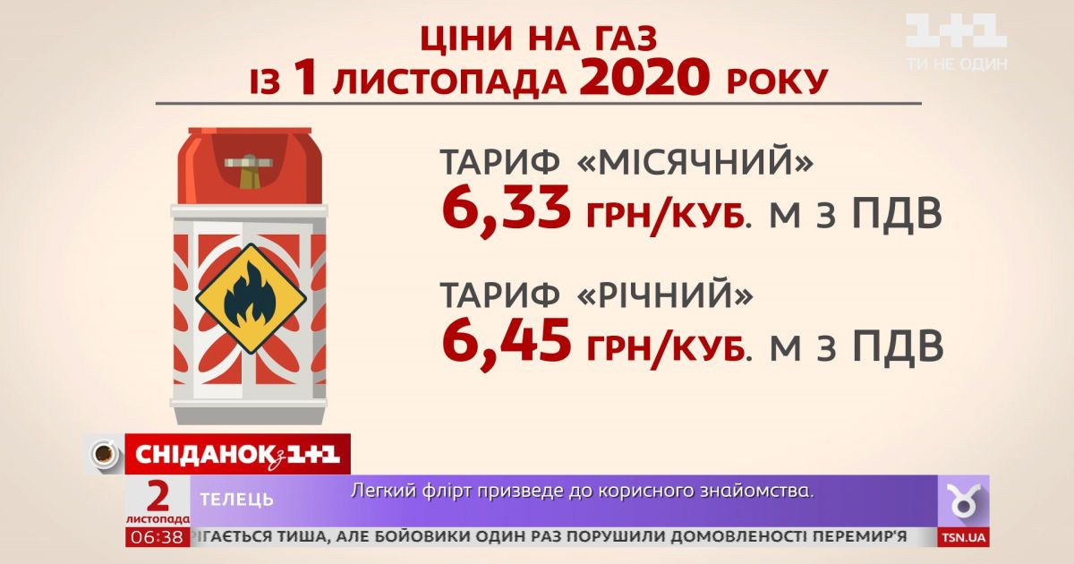 Газ дорожает – что нового нас ждет в ноябре