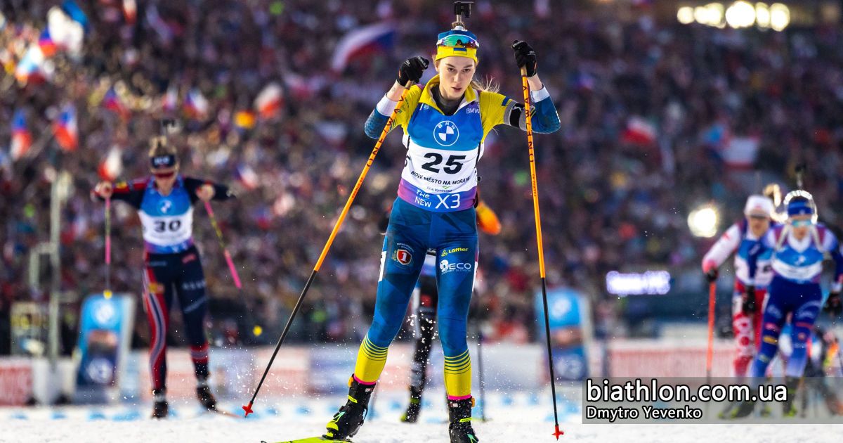 Христина Дмитренко