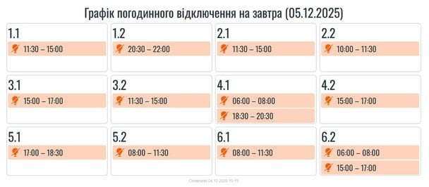Графік відключення світла на Прикарпатті 5 грудня
