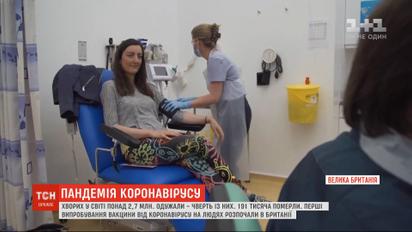 Первые испытания вакцины от коронавируса на людях начали в Великобритании