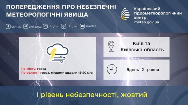 Синоптики попереджають про грози та шквальний вітер на Київщині 12 травня / © Укргідрометцентр