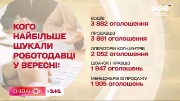 Швидкий тест на перевірку здоров’я сітківки ока від лікаря-офтальмолога Володимира Мельника