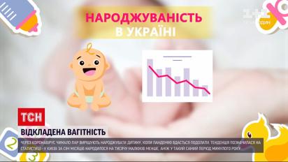 Новини України: через карантин статистика народжуваності знизилася – чому не сталося бебі-буму