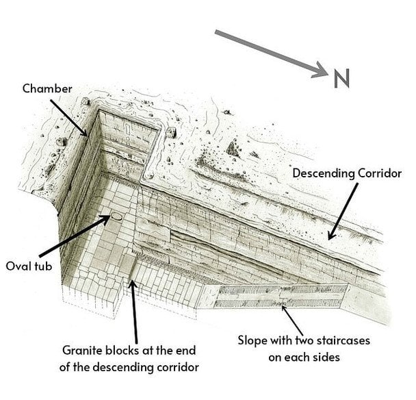 Зона 51. Фото: WikiCommons