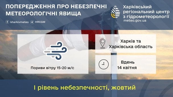 Предупреждение о сильном ветре на Харьковщине 14 апреля / © Укргидрометцентр