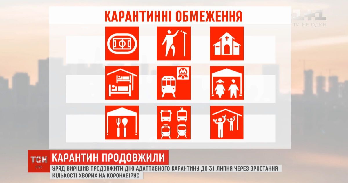 Продление карантина: что могут ограничить и при каких обстоятельствах