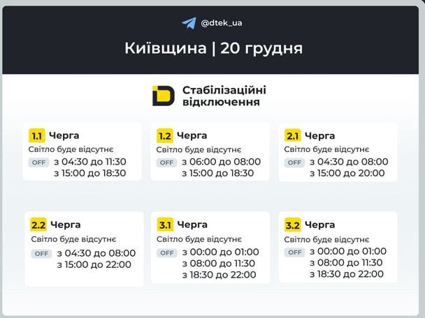 Графік відключення світла на Київщині 20 грудня / © ДТЕК