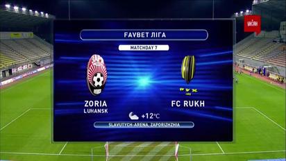 Заря - Рух- 4:0. Обзор матча