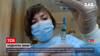 Новини України: COVID-сертифікат про одну дозу вакцинації тепер діятиме лише 30 днів