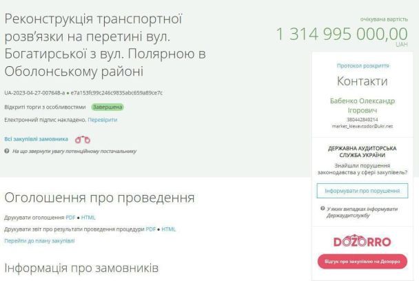 Тендер на реконструкцію розв’язки в Оболонському районі Києва / Скриншот з сайту Prozorro
