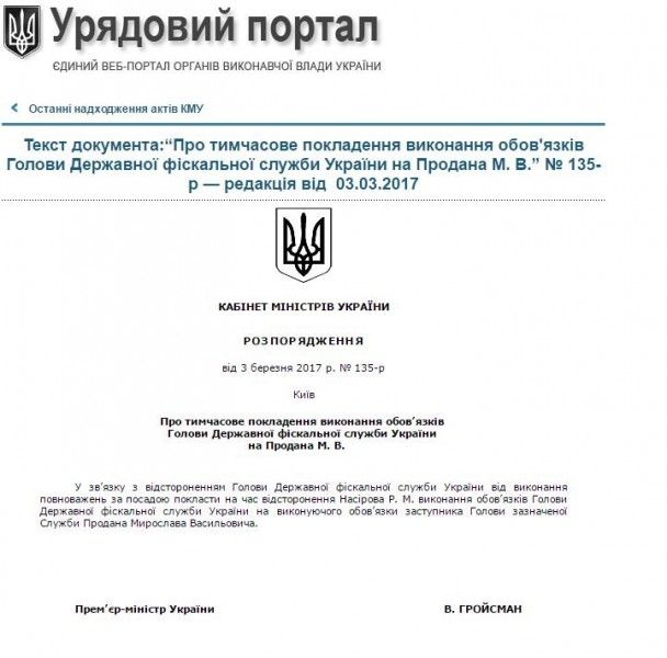  / © Правительственный портал