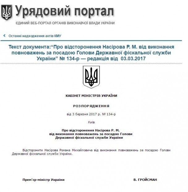 / © Правительственный портал
