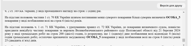 Вирок суду