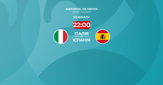 Італія - Іспанія: онлайн-трансляція матчу 1/2 фіналу Євро-2020