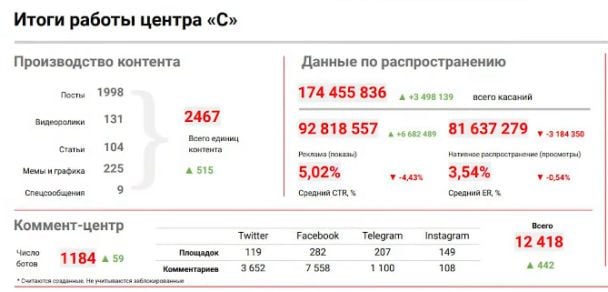 Скриншот / © 