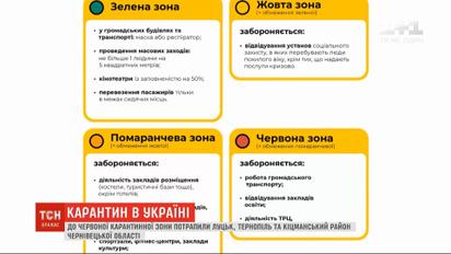 Как делить Украину: в Минздраве определились с перечнем городов и регионов, которые будут входить в четырех карантинных зон.