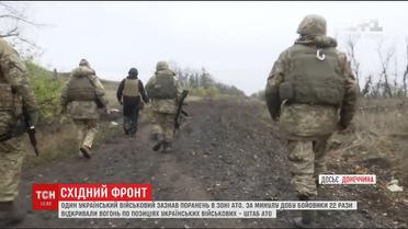 Бойовики вели вогонь по опорниках українських бійців по всій лінії зіткнення