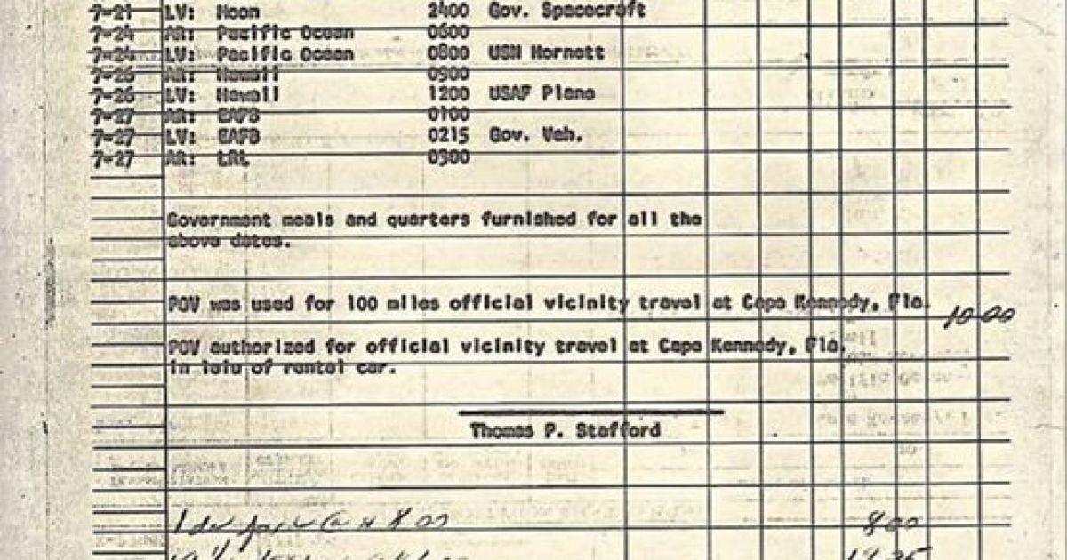 Астронавты установили в месте посадки флаг США, разместили комплект научных приборов и собрали образцы лунного грунта