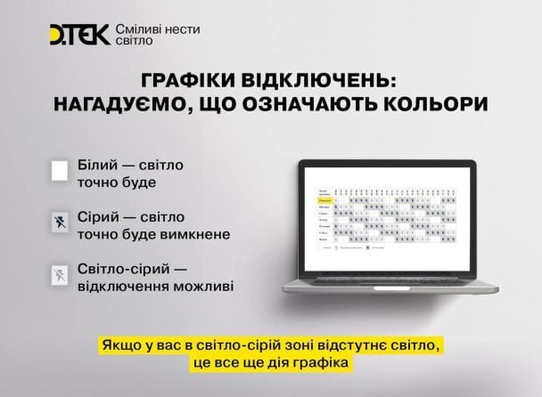 Три категории отключений / © ДТЕК