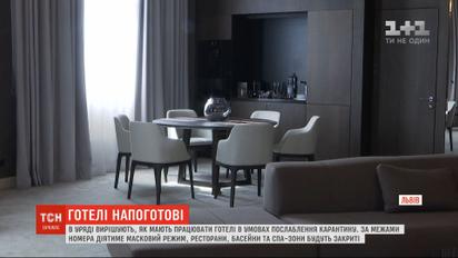 На каких новых условиях гостиницы будут принимать гостей и будет ли спрос