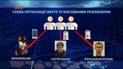 Поймали с поличным: организаторов договорного матча дублей "Зари" и "Динамо" задержали правоохранители