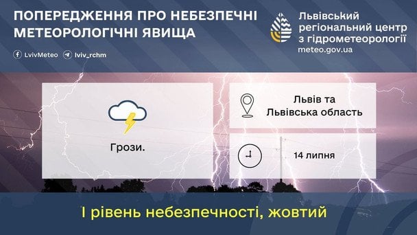 Синоптики попереджають про негоду на Львівщині 14 липня / © Укргідрометцентр