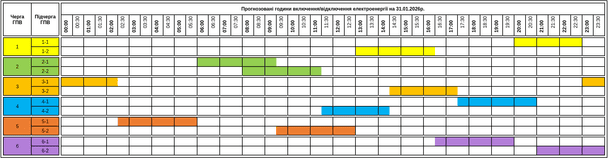 График отключения света на Закарпатье 31 января
