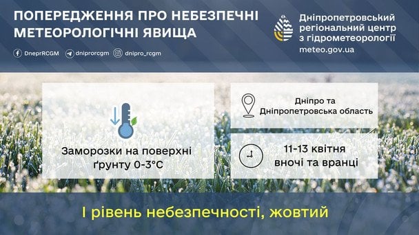Попередження про заморозки на Дніпропетровщині вночі та вранці 11–13 квітня / © Укргідрометцентр