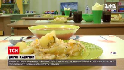 Питание в садиках: родители жалуются на резкое подорожание цен