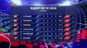 Україна - Хорватія: турнірна таблиця напередодні матчу