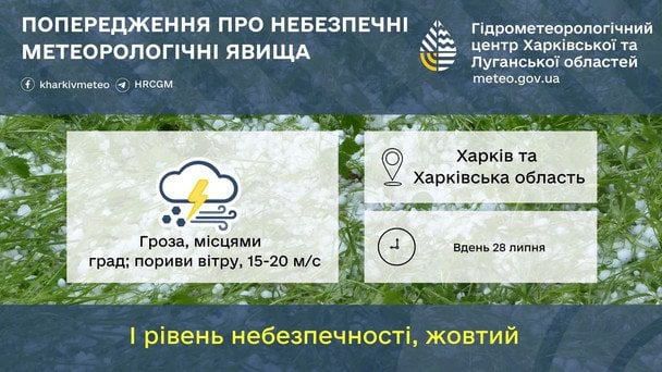 Синоптики попереджають про негоду на Харківщині 28 липня / © Укргідрометцентр