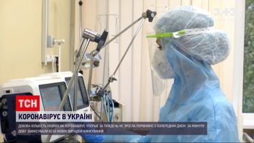 Коронавирус в Украине: за минувшие сутки зафиксировали 6234 случая заражения