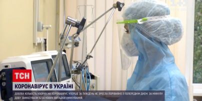 Коронавирус в Украине: за минувшие сутки зафиксировали 6234 случая заражения
