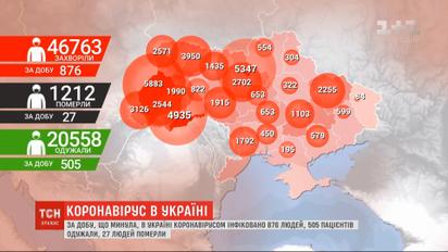 В Украине увеличивают количество мест для больных коронавирус