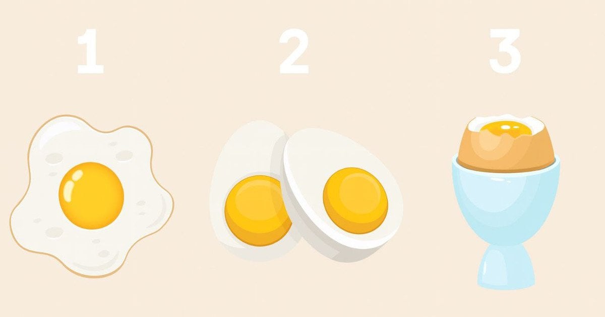 Який у вас тип особистості: візуальний тест