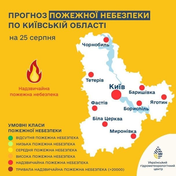  / © Укргідрометцентр