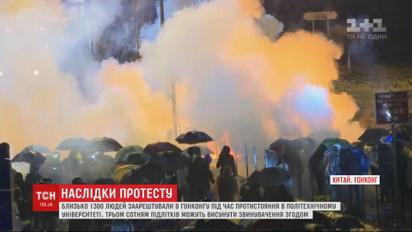 Понад тисячу людей арештувала поліція Гонконгу під час сутичок в Політехнічному університеті
