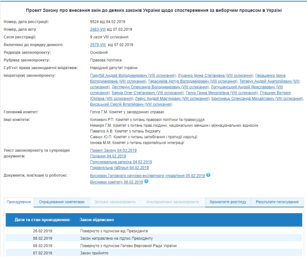  / © Верховна Рада України