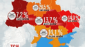 Українська економіка цього тижня отримала «кисневу подушку»