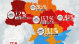 Украинская экономика на этой неделе получила «кислородную подушку»