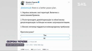 Запропонував Києву капітулювати та спровокував масове обурення – як відповіли Маску