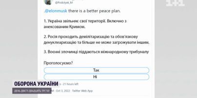 Предложил Киеву капитулировать и спровоцировал массовое возмущение – как ответили Маску