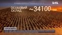 Втрати росіян станом на 21 червня: мінус 300 солдатів, 19 танків та 10 безпілотників