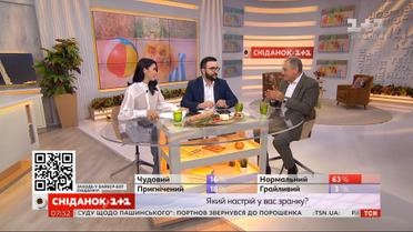 Рецепты хорошего настроения от психотерапевта Олега Чабана